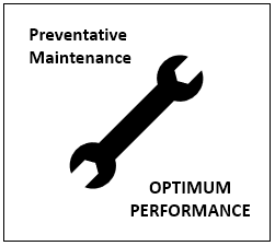 Preventative Tire Maintenance to Reduce Downtime