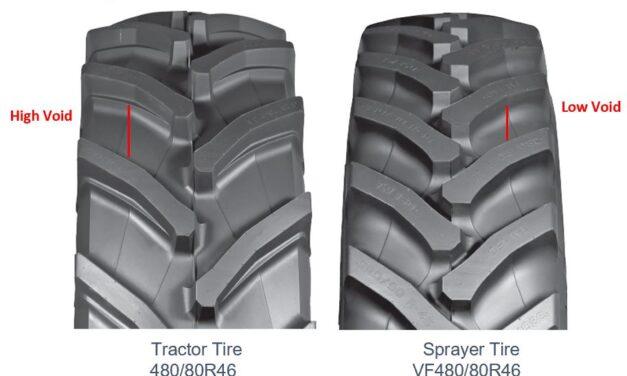 Sprayer vs Tractor Tire DIFFERENCE