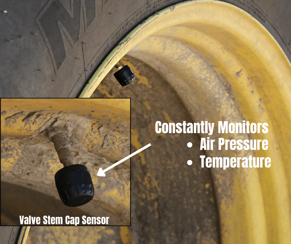 Fuel Saving Tire Tactics AGTireTalk