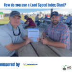 How To Use a Load Speed Index Chart