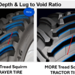 AG Tire Tread Squirm Defined & FIXED